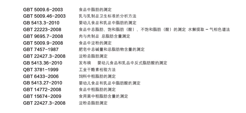 1644459514203350.jpg H6 全自動水解脂肪測定儀-適用標(biāo)準(zhǔn).jpg